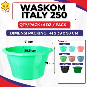 Italy Basin 250