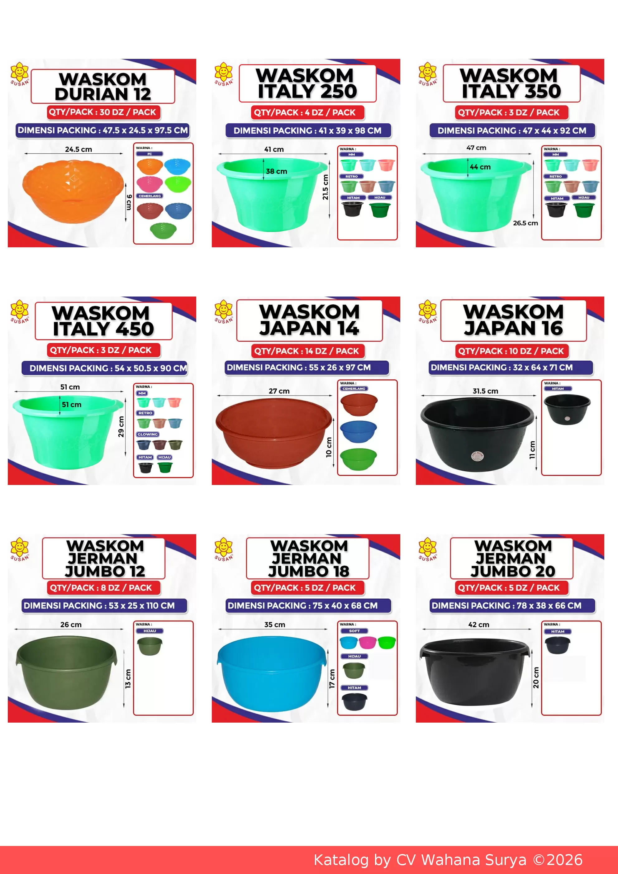Katalog Basin halaman 3