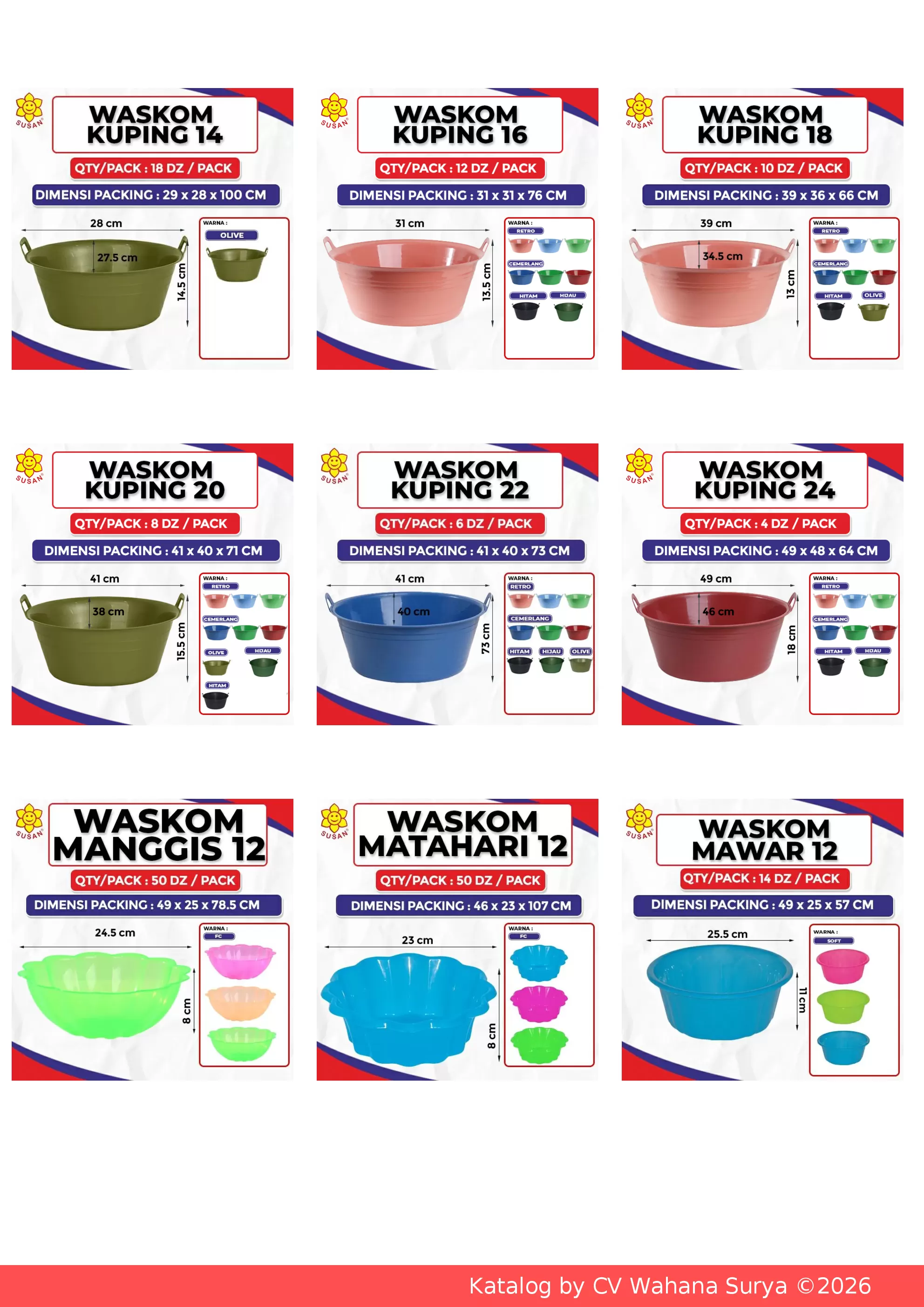 Katalog Basin halaman 5